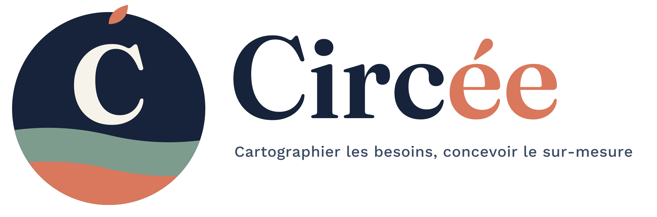 Circée — Cartographier les besoins, concevoir le sur-mesure.